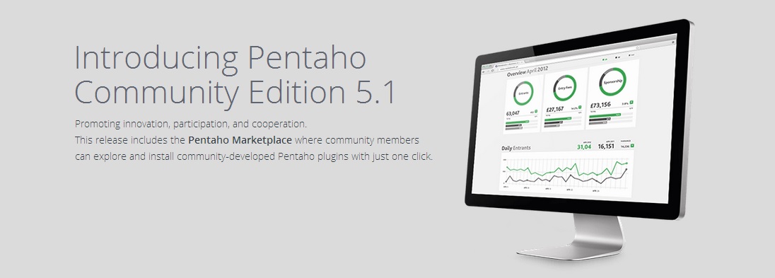 Pentaho Community Edition